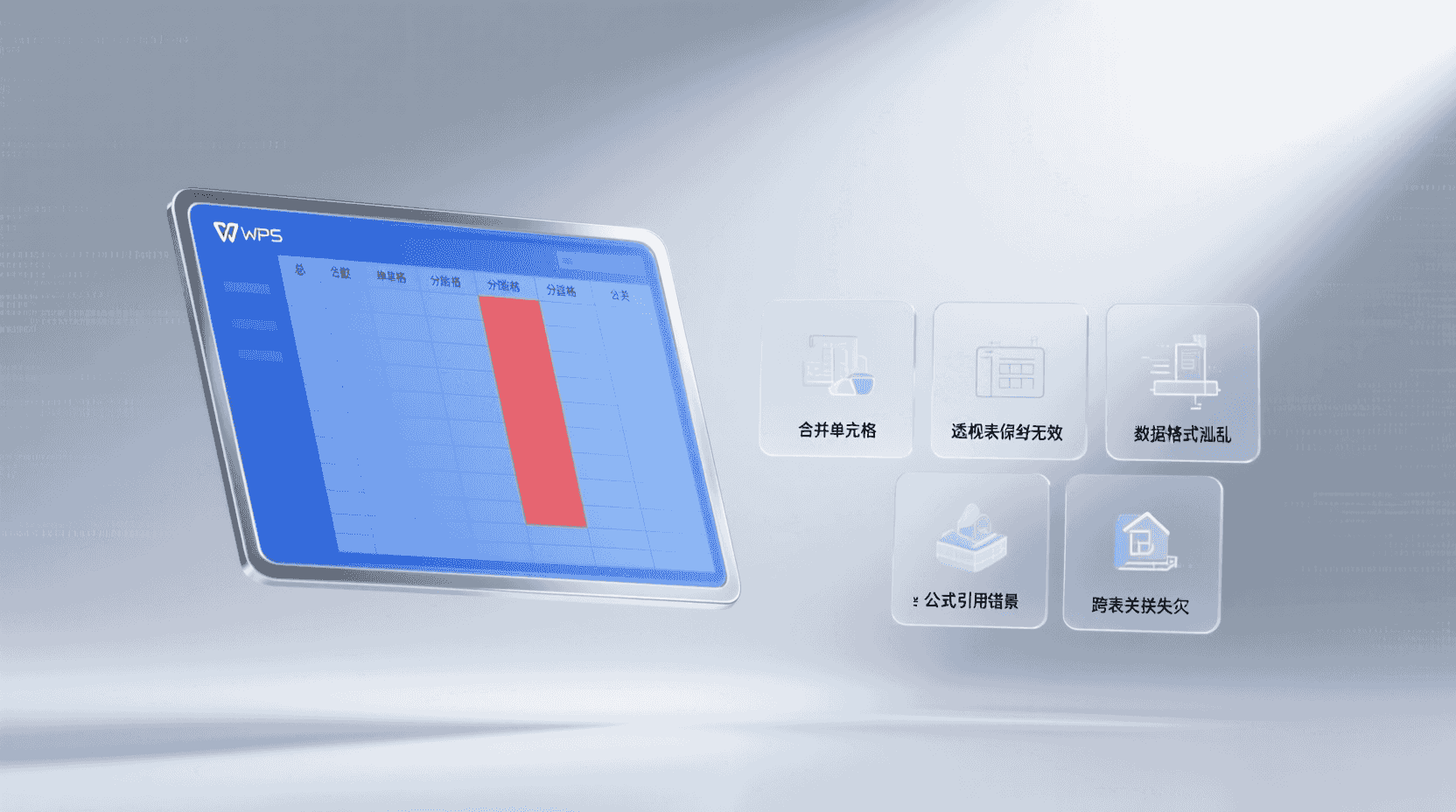 不适用清单：五类场景建议绕行