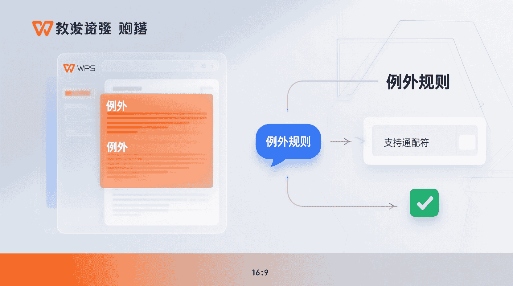 例外与取舍：哪些段落不该被算法合并